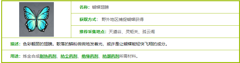 原神蝴蝶翅膀哪里多