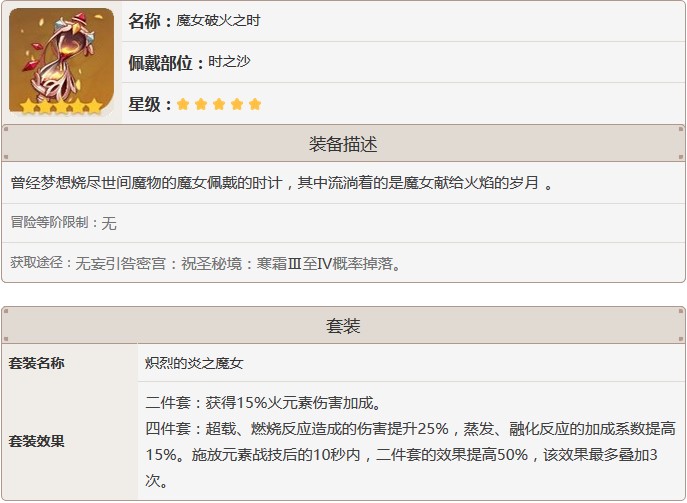 原神五星魔女破火之时怎么获得