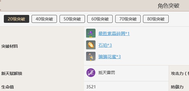 原神刻晴突破材料石珀在哪里