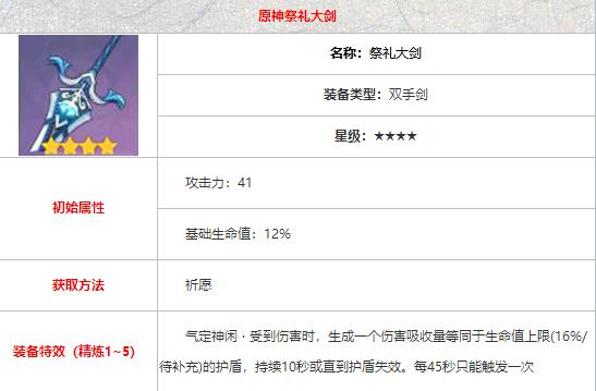 原神卢姥爷四星武器选哪个