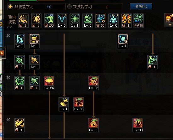 DNF魔道三觉加点