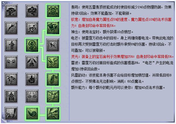 梦幻西游天宫加点2021