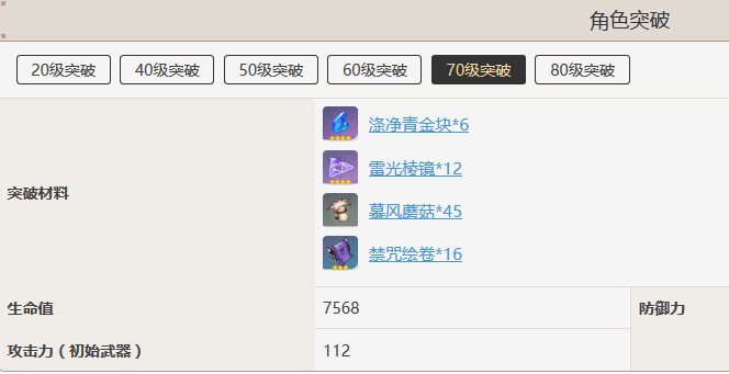 原神禁咒绘卷哪里刷