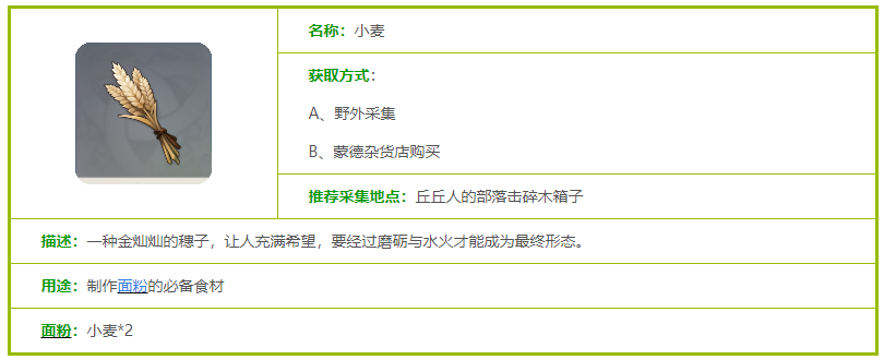 原神小麦哪里可以采集