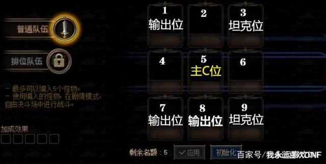 《DNF》谋略战第二季攻略