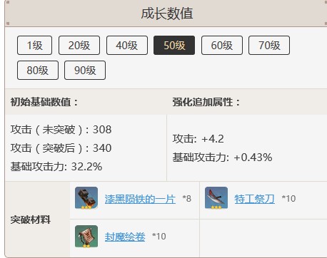 原神封魔绘卷怎么合成