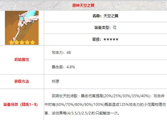 原神达达利亚武器怎么搭配