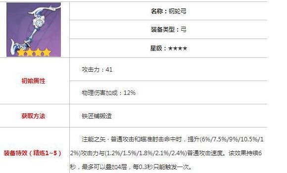 原神达达利亚武器怎么搭配