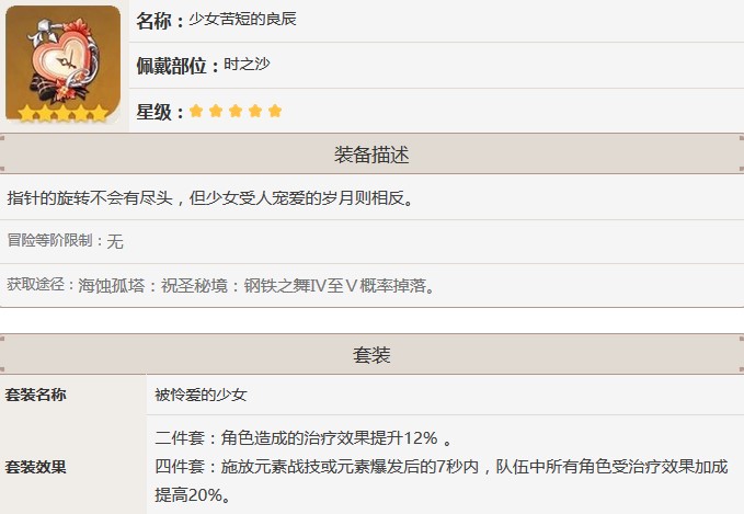 原神少女苦短的良辰是什么部位