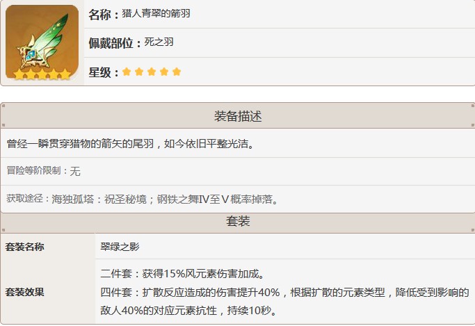 原神翠绿之影套装属性