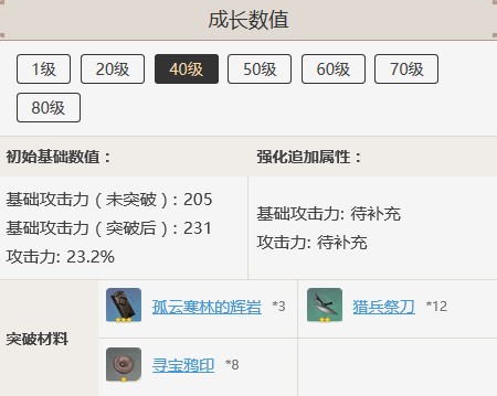 原神寻宝鸦印怎么获得