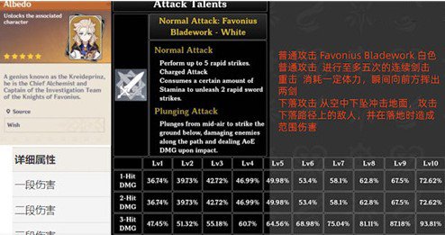 原神阿尔贝多技能是什么