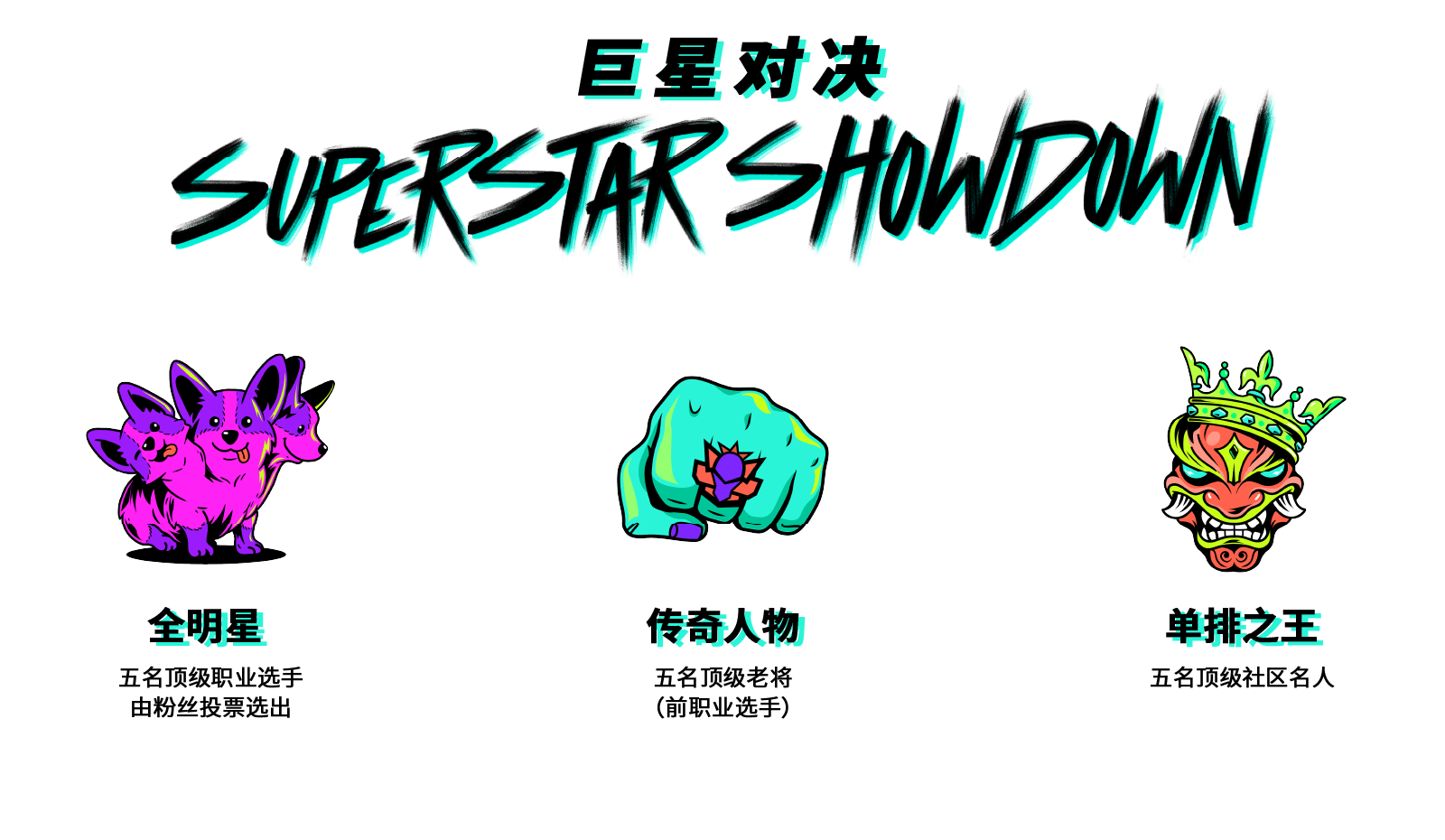 《LOL》S10全明星赛赛程安排
