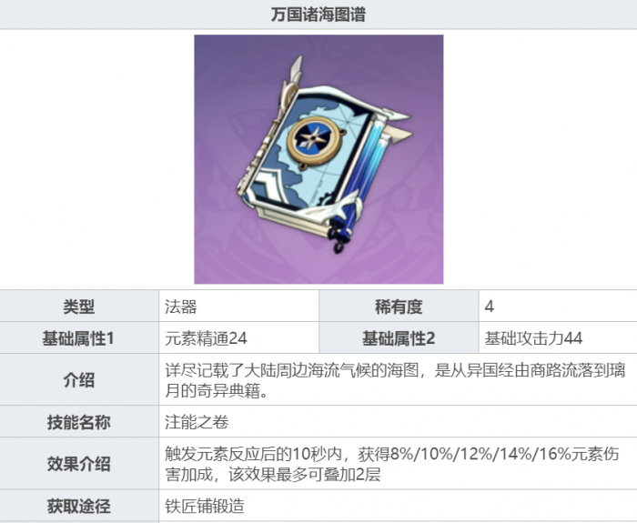 原神可莉攻略