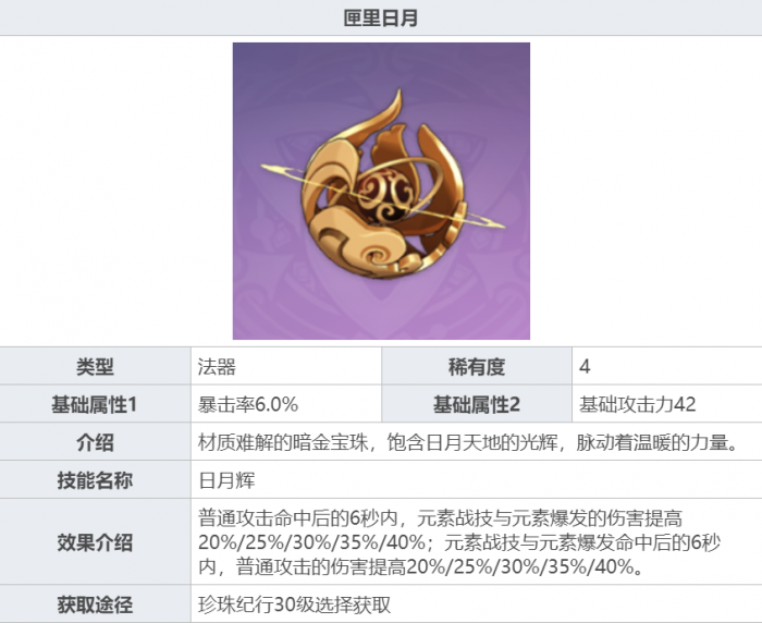 原神可莉攻略