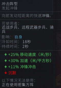 火烧麦加拉——《全面战争：竞技场》哈斯德鲁巴攻略
