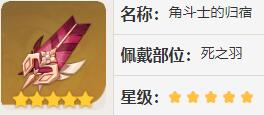 原神角斗士的终幕礼套装有哪些