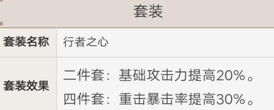 原神岩主圣遗物属性选择