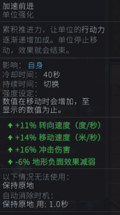条顿堡之狼——《全面战争：竞技场》阿米尼乌斯攻略