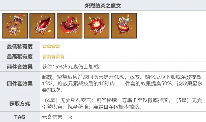 原神可莉攻略