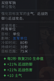 火烧麦加拉——《全面战争：竞技场》哈斯德鲁巴攻略