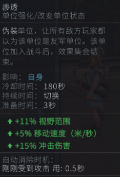 条顿堡之狼——《全面战争：竞技场》阿米尼乌斯攻略