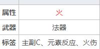 原神可莉攻略