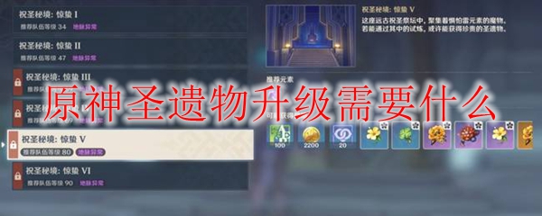 原神圣遗物升级需要什么