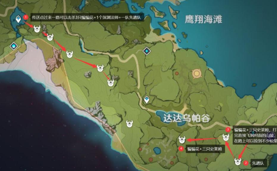 原神35级升级