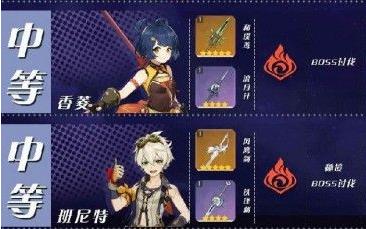 原神什么角色强势