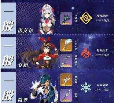 原神什么角色强势