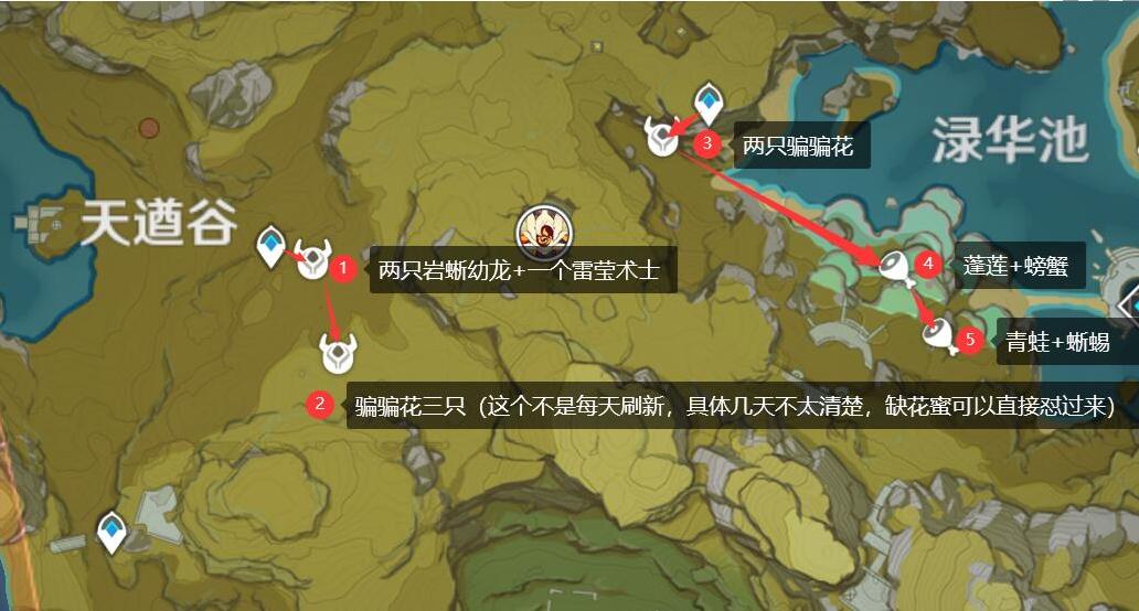 原神35级升级