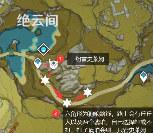 原神35级升级