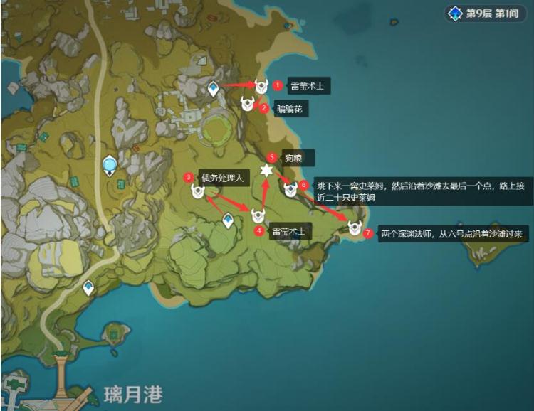 原神35级升级