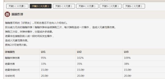 原神可莉值得练吗