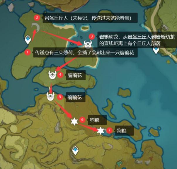 原神35级升级