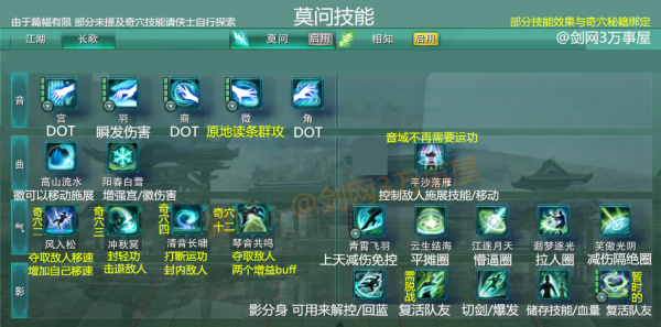 剑网3全门派有什么技能