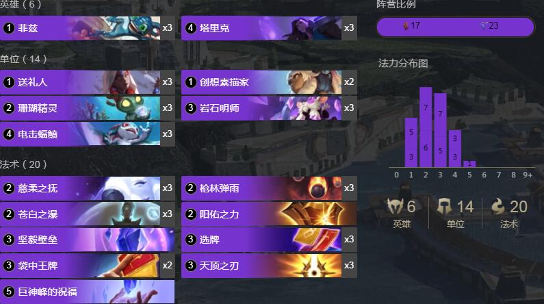 《符文大地传奇》1.8小鱼宝石卡组搭配