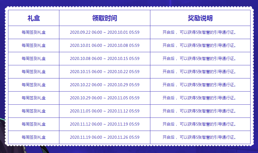 《DNF》9月周周惊喜乐开怀活动地址