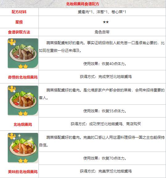 原神北地烟熏鸡怎么做
