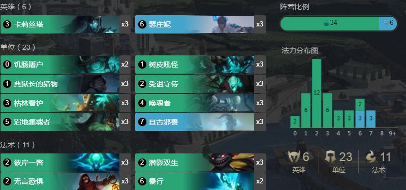 《LOR》1.10卡莉丝塔猪妹邪兽暴行卡组搭配详情