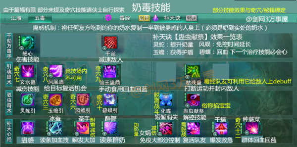 剑网3全门派有什么技能
