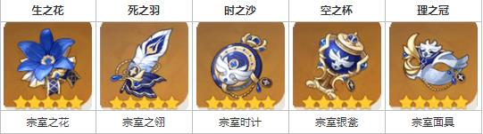 原神岩主角圣遗物怎么选择