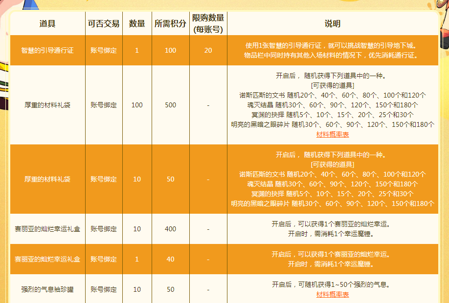 《DNF》金秋佳节到积分商城再开启活动地址