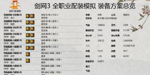 《剑网3》凌雪藏锋全门派配装攻略