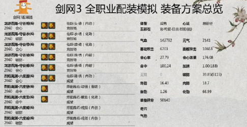 《剑网3》凌雪藏锋全门派配装攻略
