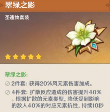 原神温迪怎么玩