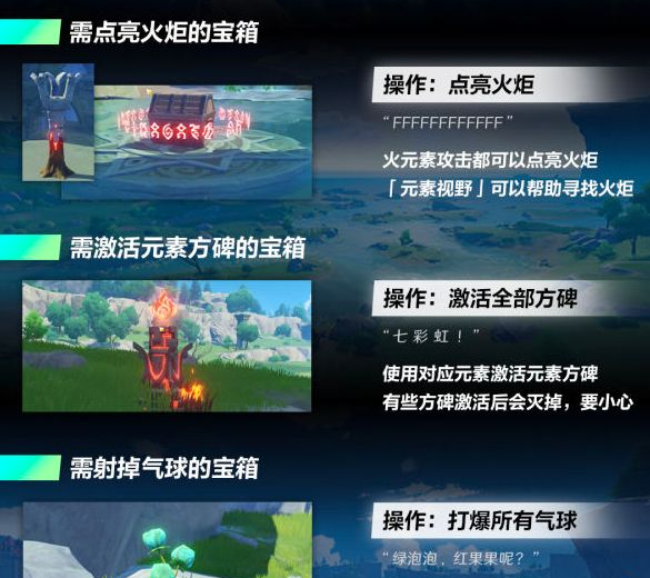 原神宝箱刷新机制是什么