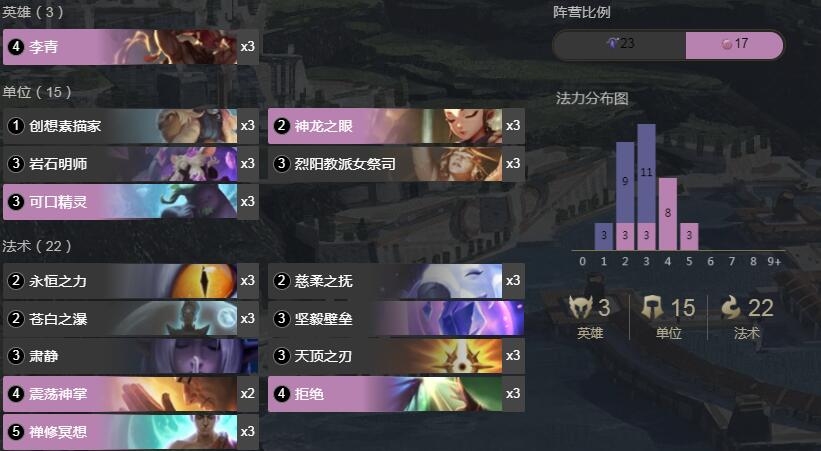 《LOR》1.8巨神峰李青卡组搭配详情