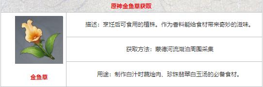 原神金鱼草怎么获得